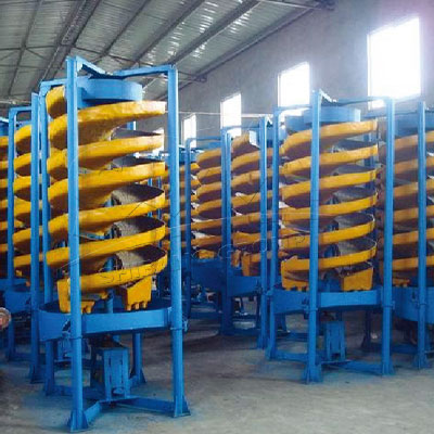 Ball Mill